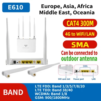 DongZhenHua E610 CPE 4G Wifi Router FDD Mobil Hotspotok Modem 4g LTE Router A Sim-Kártya Nyílásba SMA Felület Külső Antenna